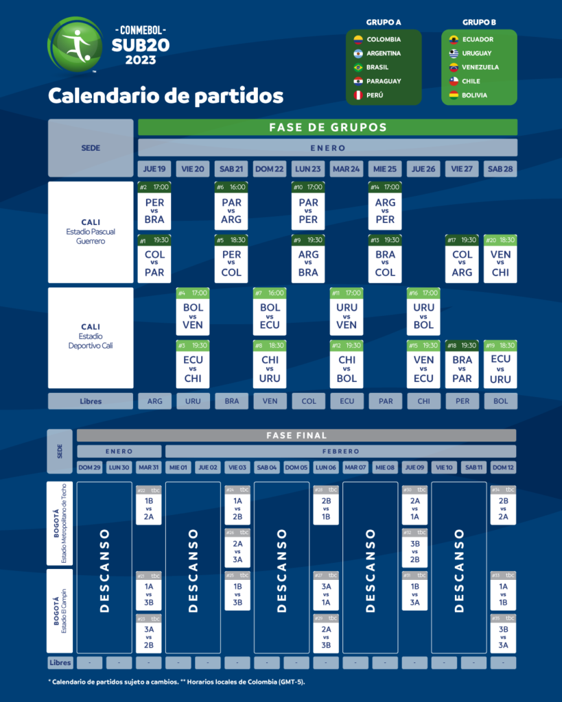 2023 South American U20 Championship schedule International Football